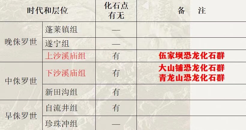 1649316632844577.jpg 069802ba5652085e19a67e84fbd230d.jpg